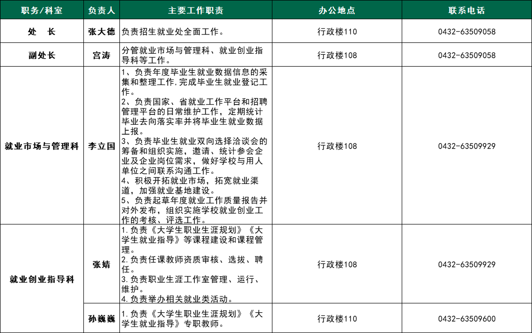 企业微信截图_17162818611504.png